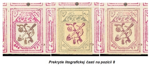 Podrobná štúdia tlače známok Chorezmu Podrobná štúdia tlače známok Chorezmu