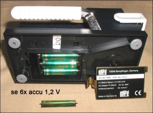 Signoscope T1 Signoscope T1