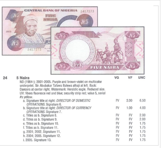 Základy notafilie - Anatomie bankovek Základy notafilie - Anatomie bankovek