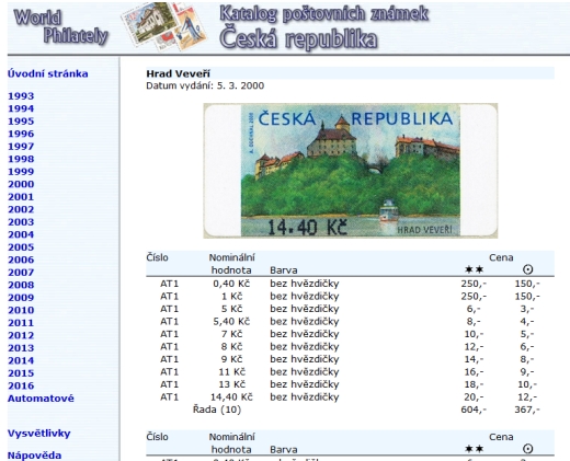 Ceník - katalog poštovních známek - Česká republika (1993-2017) - World Philately 2018 - NOVINKA!