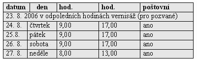 Euroregionální filatelistická výstava v Karlových Varech v roce 2006 Euroregionální filatelistická výstava v Karlových Varech v roce 2006