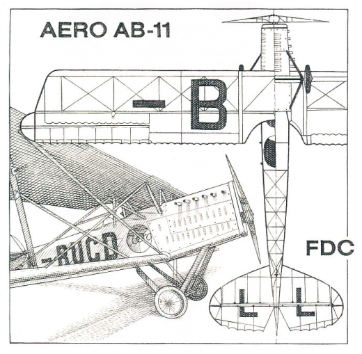 Historické dopravní prostředky: dvouplošník Aero Ab-11 Historické dopravní prostředky: dvouplošník Aero Ab-11