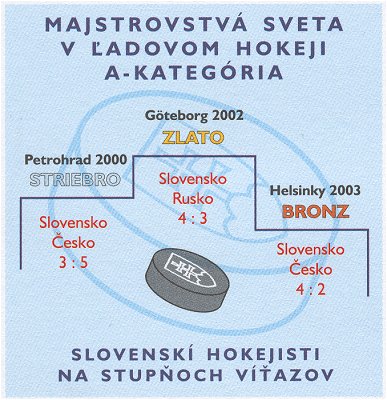 Hokej pohledem filatelie I. Hokej pohledem filatelie I.