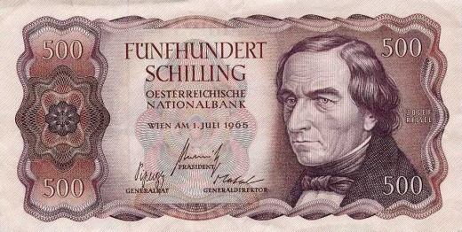 Josef Ressel Josef Ressel