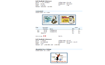 Katalog poštovních známek - Česká republika (1993-2008) - World Philately 2009 - NOVINKA! Katalog poštovních známek - Česká republika (1993-2008) - World Philately 2009 - NOVINKA!