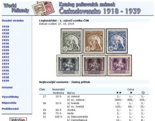 Katalog poštovních známek - Československo (1918-1939) - World Philately 2016 Katalog poštovních známek - Československo (1918-1939) - World Philately 2016