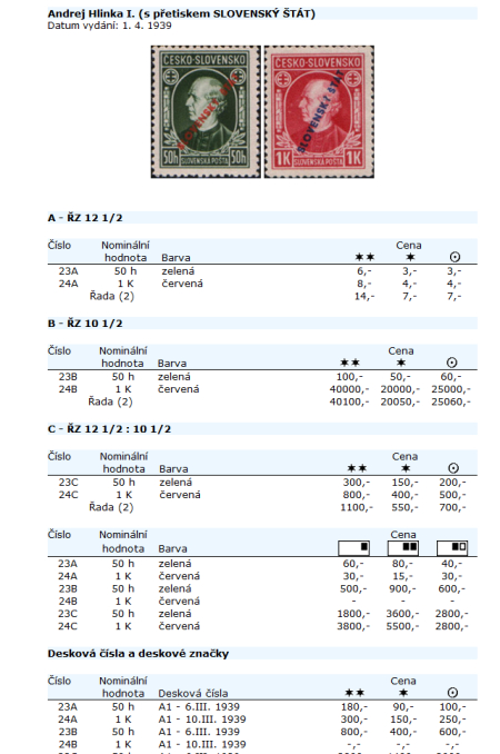 Katalog poštovních známek - Slovenský stát (1939-1945) - World Philately 2010 Katalog poštovních známek - Slovenský stát (1939-1945) - World Philately 2010