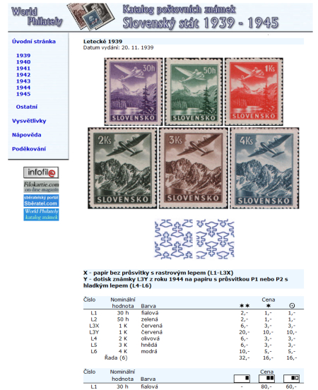 Katalog poštovních známek - Slovenský stát (1939-1945) - World Philately 2010 Katalog poštovních známek - Slovenský stát (1939-1945) - World Philately 2010