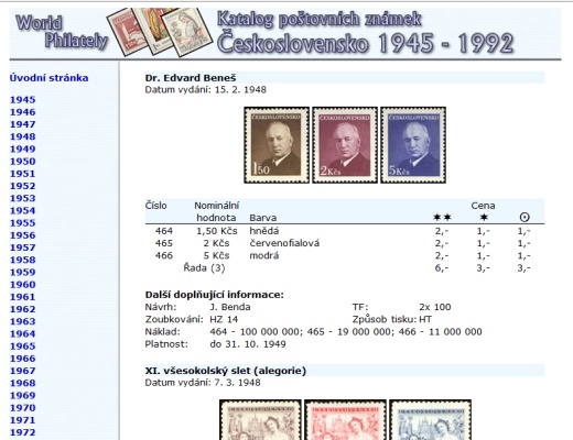Letní novinka! Katalog poštovních známek - Československo (1945-1992) - World Philately 2016 Letní novinka! Katalog poštovních známek - Československo (1945-1992) - World Philately 2016