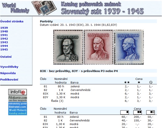 Letní novinka! Katalog poštovních známek - Slovenský stát (1939-1945) - World Philately 2016