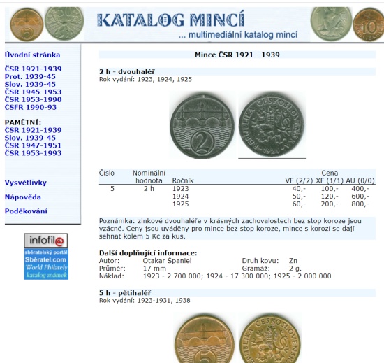 Multimediální katalog mincí na CD-ROMu - vydání 2022