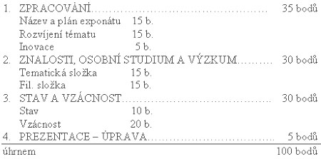 Námětová filatelie XIII. Námětová filatelie XIII.