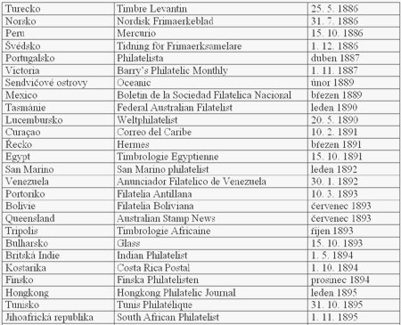 O nejstarší filatelistické literatuře (2) O nejstarší filatelistické literatuře (2)