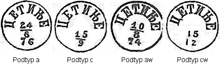 Poštovní historie Černé Hory V. Poštovní historie Černé Hory V.