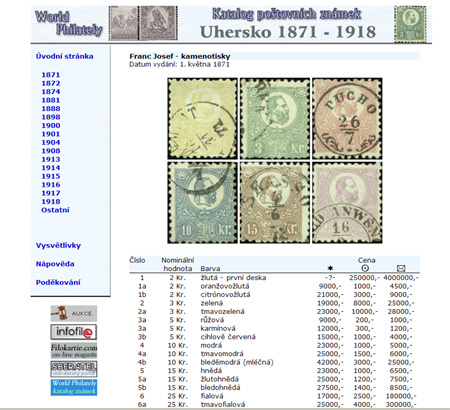 Právě vychází: CD-ROM World Philately 2008 – Uhersko (1871-1918) Právě vychází: CD-ROM World Philately 2008 – Uhersko (1871-1918)