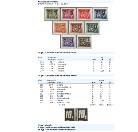 Právě vyšlo! Katalog poštovních známek - Československo (1945-1992) - World Philately 2010 Právě vyšlo! Katalog poštovních známek - Československo (1945-1992) - World Philately 2010