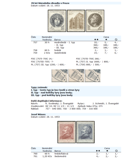 Právě vyšlo! Katalog poštovních známek - Československo (1945-1992) - World Philately 2010 Právě vyšlo! Katalog poštovních známek - Československo (1945-1992) - World Philately 2010