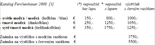 Rakousko novinová č. 16 - emise 1858 - nebezpečný padělek Rakousko novinová č. 16 - emise 1858 - nebezpečný padělek