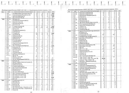 Ruská filatelie - Katalog 2002 Ruská filatelie - Katalog 2002