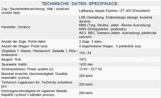 Známka Německo s řídícím vozem ET 403? Známka Německo s řídícím vozem ET 403?