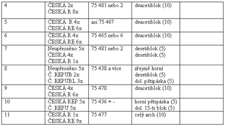 Zpravodaj 3/2005: Litoměřický objev na známce Pofis č. 241 - štír Zpravodaj 3/2005: Litoměřický objev na známce Pofis č. 241 - štír