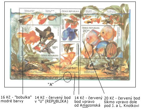 Zpravodaj 4/2003: A 365 – 368 Chovatelství – akvarijní rybičky Zpravodaj 4/2003: A 365 – 368 Chovatelství – akvarijní rybičky